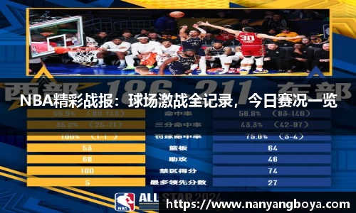 NBA精彩战报：球场激战全记录，今日赛况一览