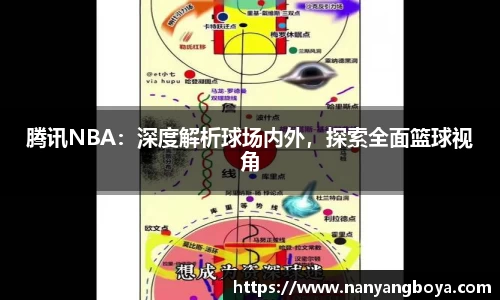 腾讯NBA：深度解析球场内外，探索全面篮球视角